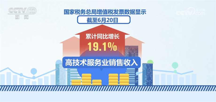 稅費(fèi)政策助力科技中介服務(wù) 激發(fā)高質(zhì)量發(fā)展新動(dòng)能
